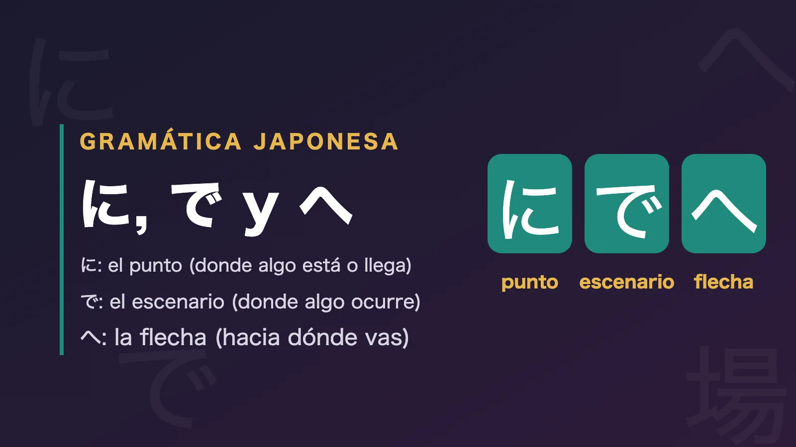Ni, de y e: el punto, el escenario y la flecha