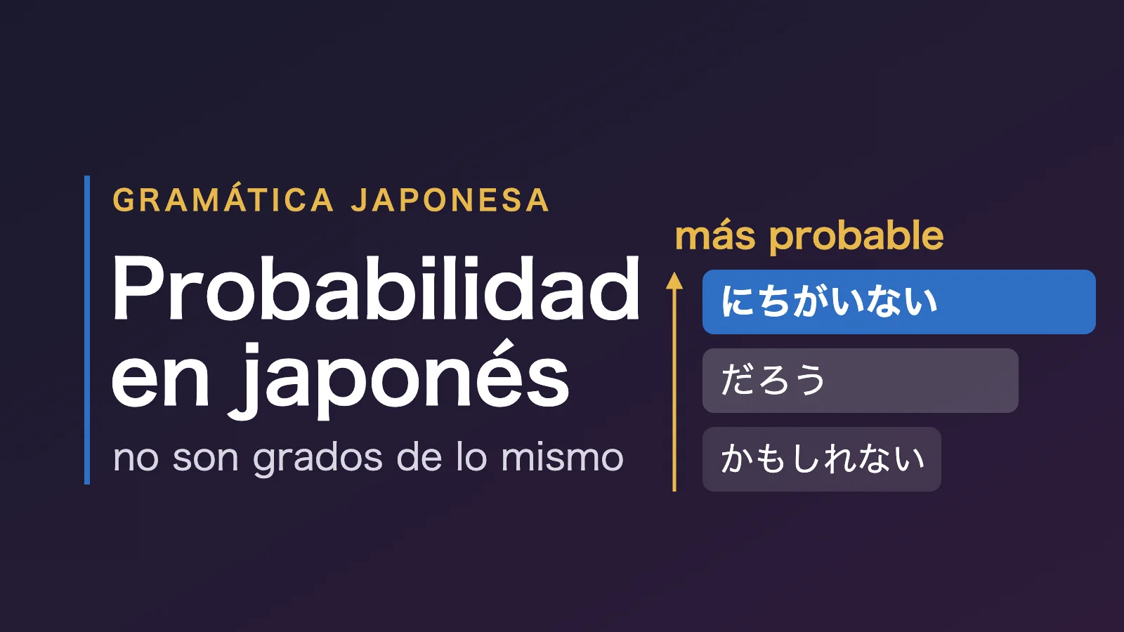 Escala de probabilidad en japones: kamoshirenai, darou y ni chigai nai