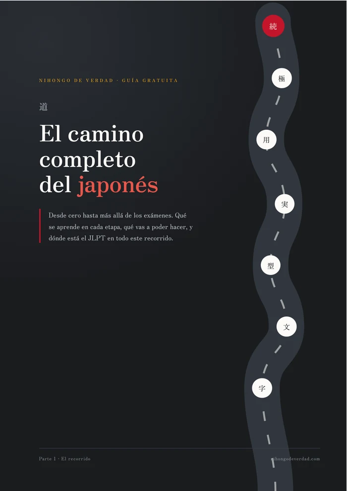 Portada de la guía El Camino del Japonés